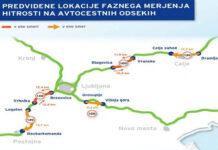 Sekcijsko merjenje hitrosti