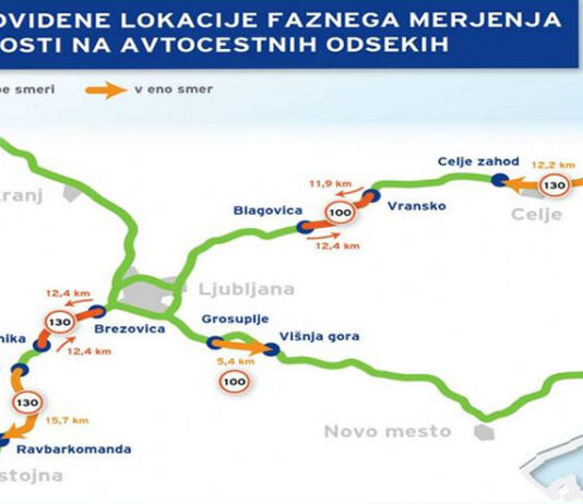 Sekcijsko merjenje hitrosti